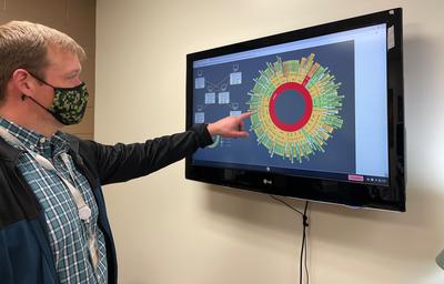 Custom PRTG dashboard at School District of Pickens County