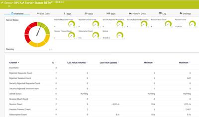 OPC UA Server Status Sensor