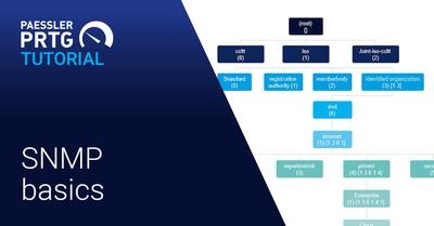 Video: PRTG – SNMP basics (Videos, SNMP)