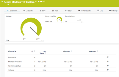 Modbus TCP Custom Sensor