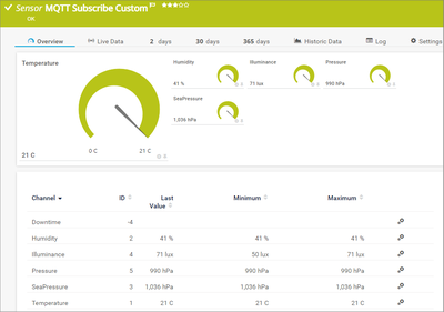 MQTT Subscribe Custom